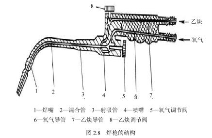 H01-2和H01-6两种