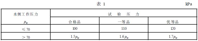 其密封性在不低于表1 规定压力的承载下历时1 min 不允许泄漏