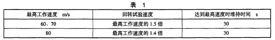 回转强度检测采用高速回转机。按表1 条件进行试验