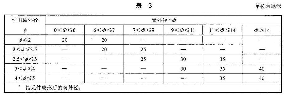 元件中引出棒在管内部分的长度应不小于表3 的规定值