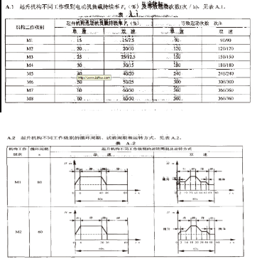 正航仪器详细图