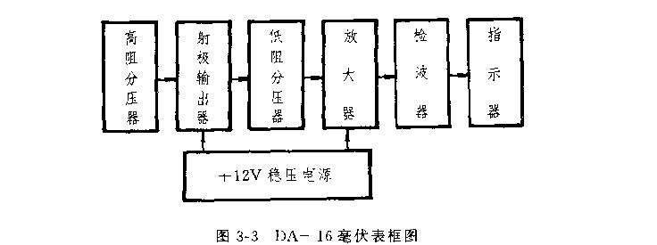 DA—l 6型晶体管毫伏表工作原理