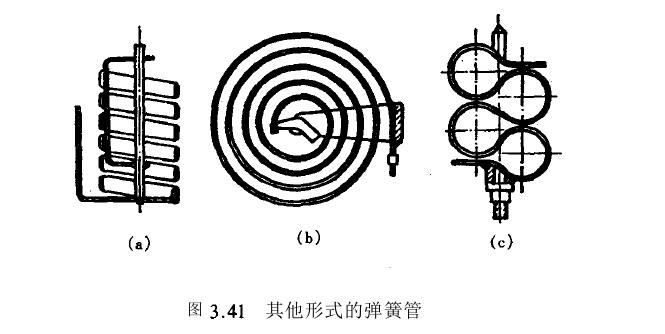 弹簧管工作内容