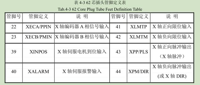 凹版印刷机干燥设计