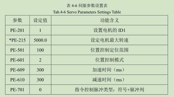 凹版印刷机知识内容