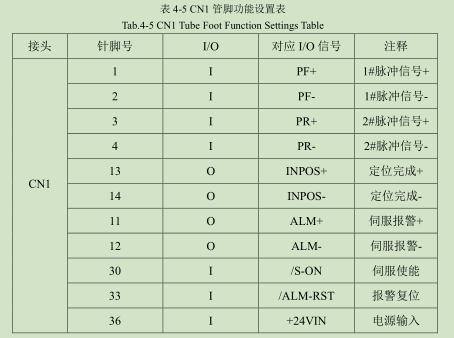 凹版印刷机干燥设计内容