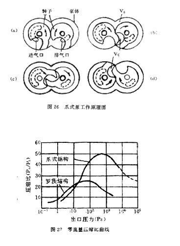 因此，在设计时应在涡轮级和牵引级转换处加上过渡级结构，以提高泵的抽气性能