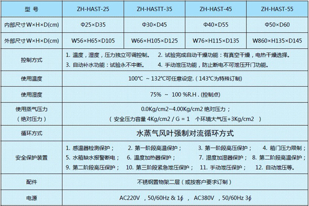 原平HAST加速寿命试验仪器